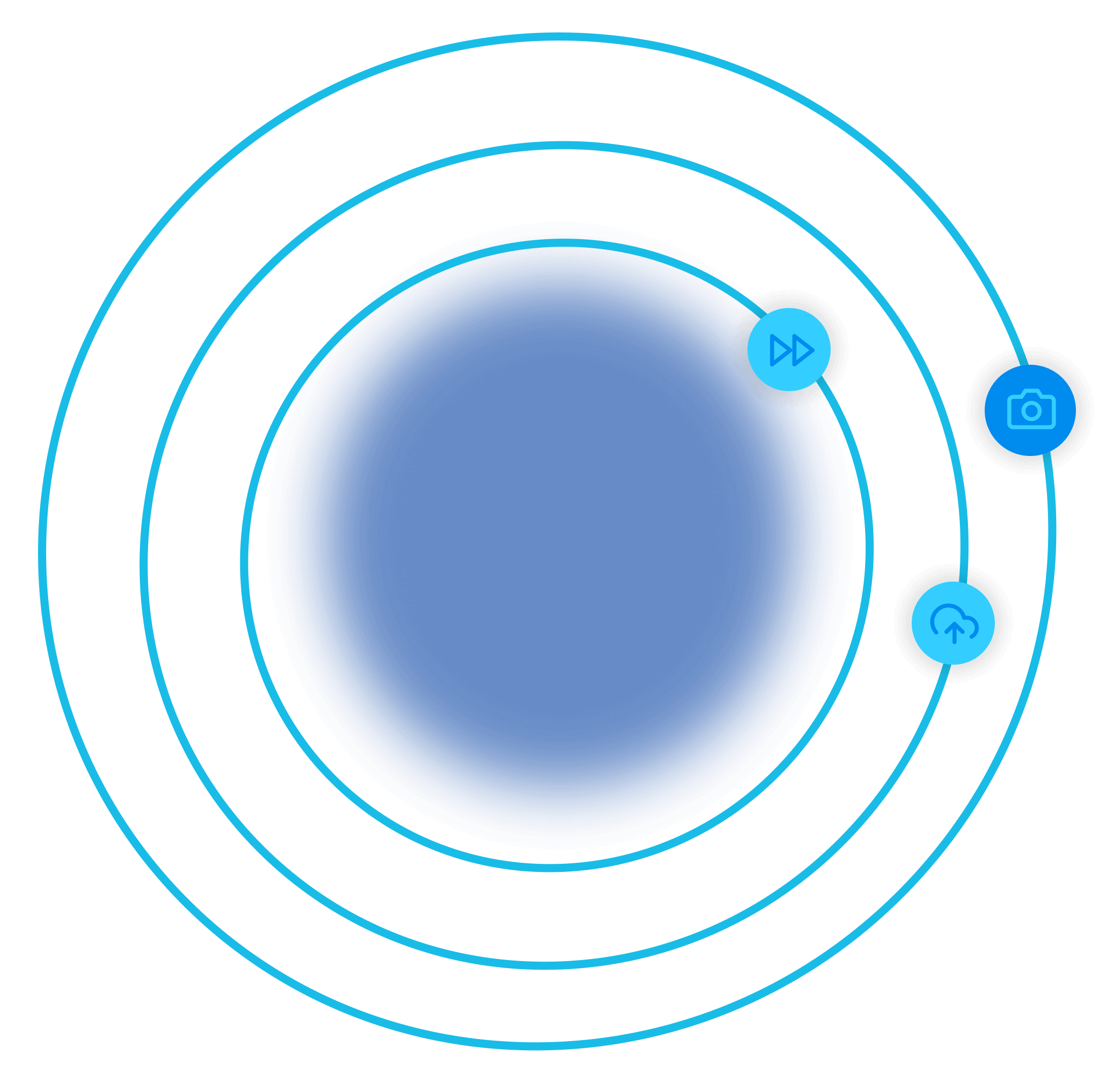 Blue circle with 'share' representing sharing information or content